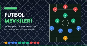 Futbol Mevkileri Rehberi: Tüm Pozisyonlar, Görevleri, Kısaltmaları ve Efsane Oyuncular